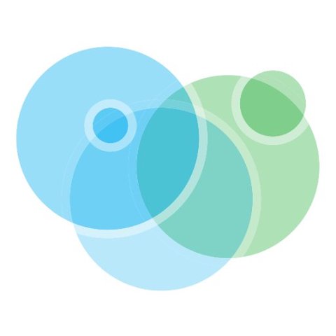 Biocellion logo