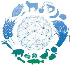 Global Food Security & Sustainability Summit 2022